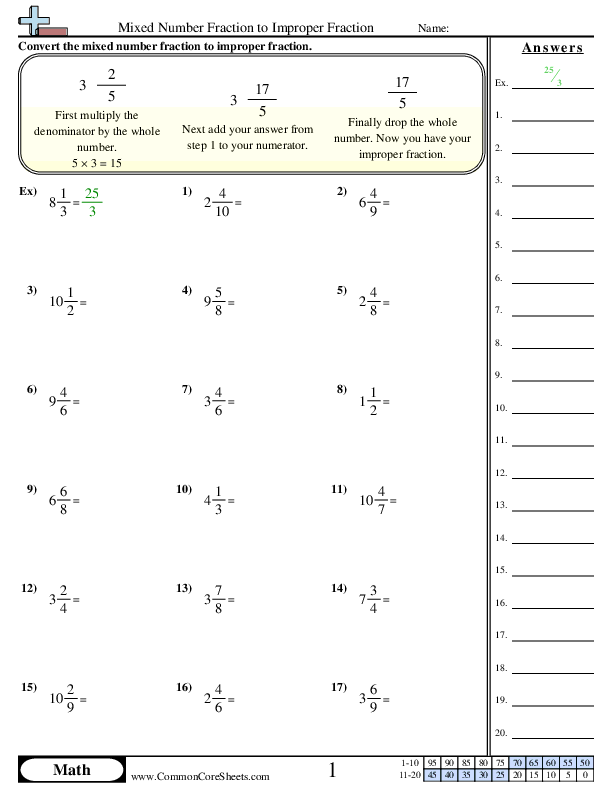 Fraction Worksheets - Mixed Number to Improper  worksheet